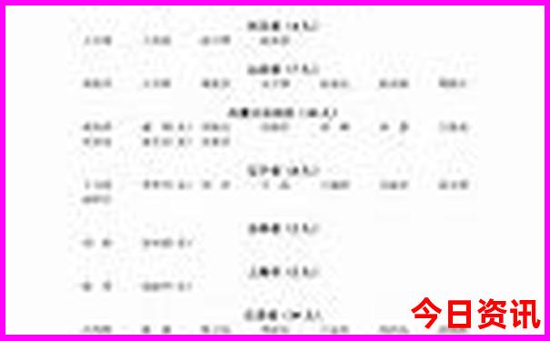 夏天什么地方适合避暑